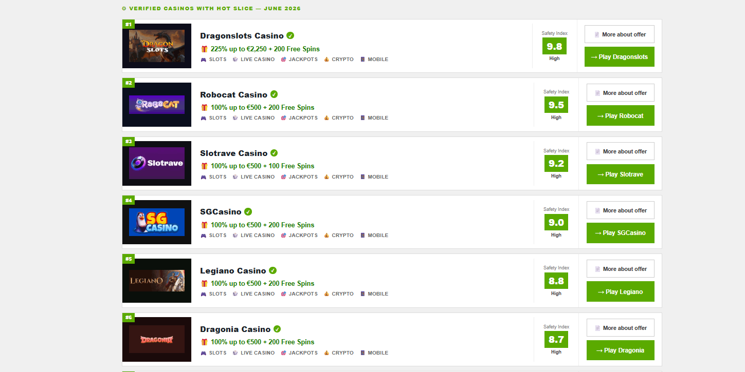 Step 1 — Choose a licensed casino for Forest Fortune
